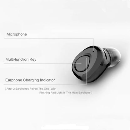 Mini Bluetooth headset TWS