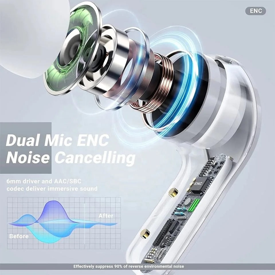 Transparent Bluetooth Headset ENC Noise Reduction TWS
